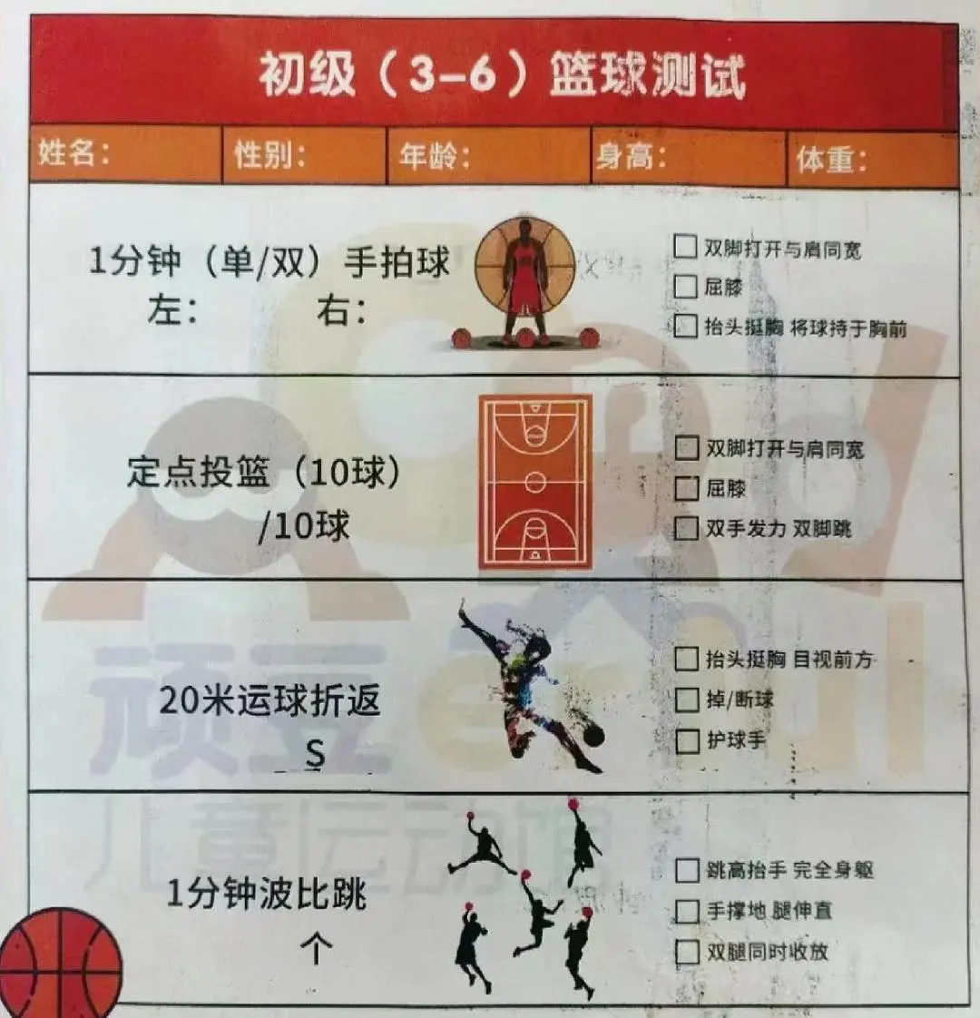 业余篮球爱好者如何借助智能反馈提高比赛表现_0